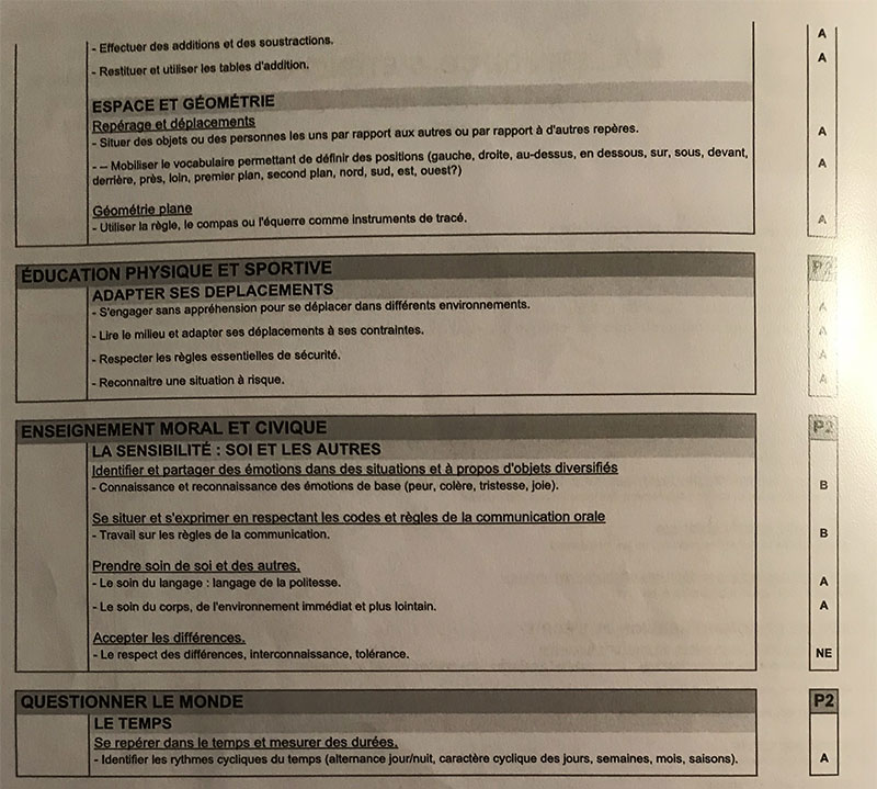 L'évaluation selon Maryline